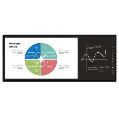 Smart Blackboard For Conference